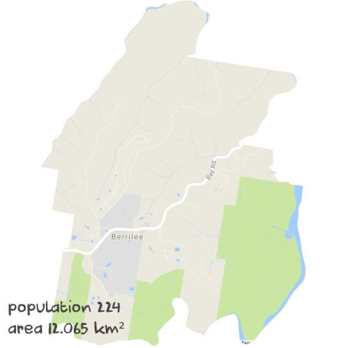 Maths Tutoring Near Me